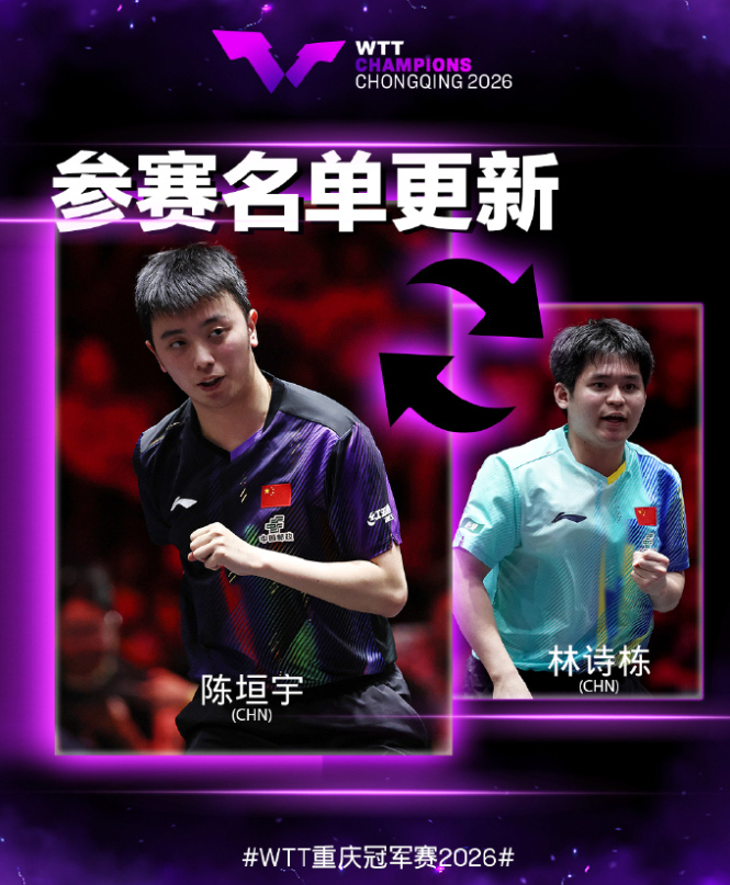 华体会官网下载-刘国梁仍关注林诗栋！洛奥周期已输16场外战 成导预测肯定丢种子位|WTT|冠军赛|张本智和|重庆冠军赛|国乒_新浪体育_新浪新闻