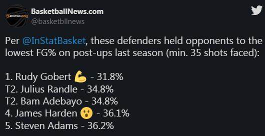 华体会官网下载-哈登防守能力被低估？低位DPOY并非一句调侃